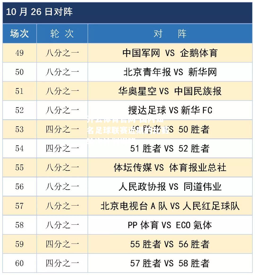 开云体育官网-国内知名足球联赛近期的比赛轮次计划揭晓