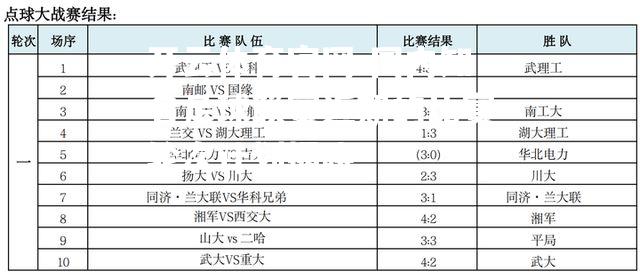 国内知名足球联赛近期的比赛轮次计划揭晓