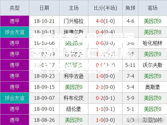 开云体育官网-梅因茨客场逼平拜仁慕尼黑，德甲榜单位置增加