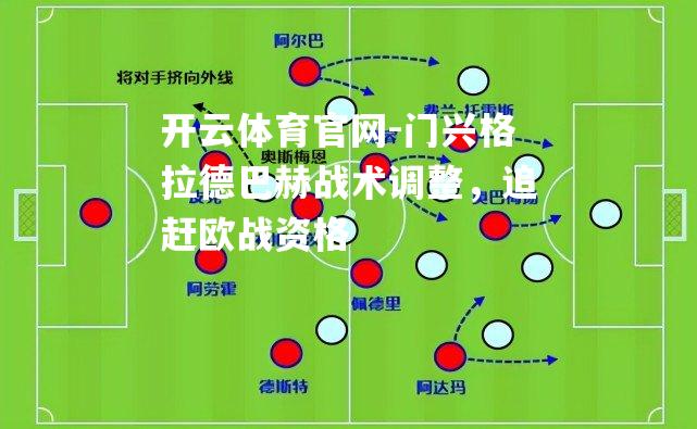 开云体育官网-门兴格拉德巴赫战术调整，追赶欧战资格