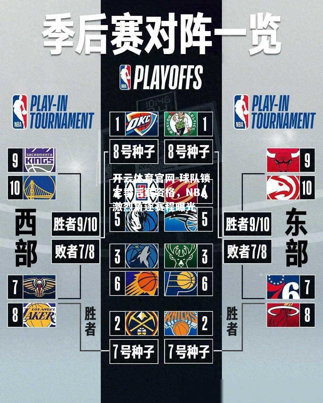 开云体育官网-球队锁定季后赛资格，NBA激烈角逐赛程曝光