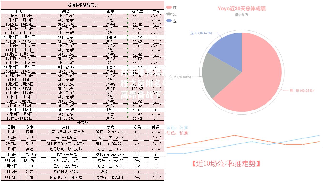 开云体育官网-罗马连胜之后排名攀升，士气高昂备战下一场比赛