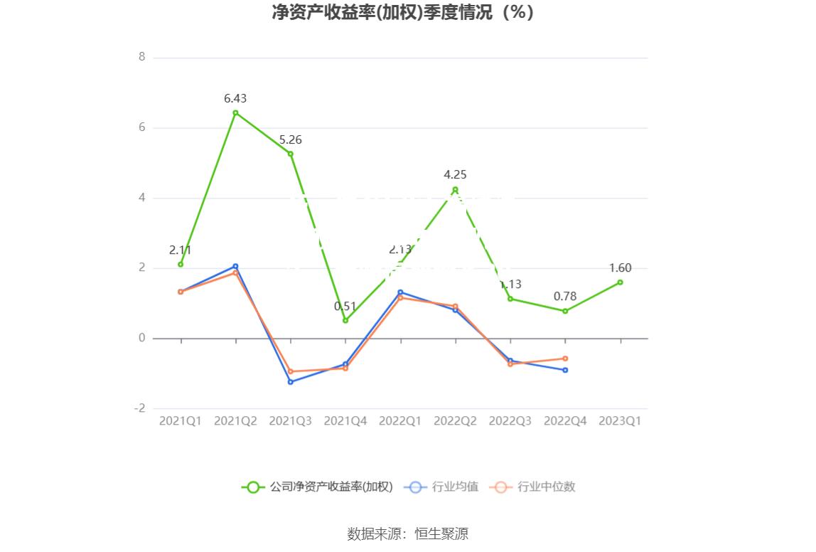 开云体育官网-福建浔兴股份发布年度业绩报告，营收同比增长30%